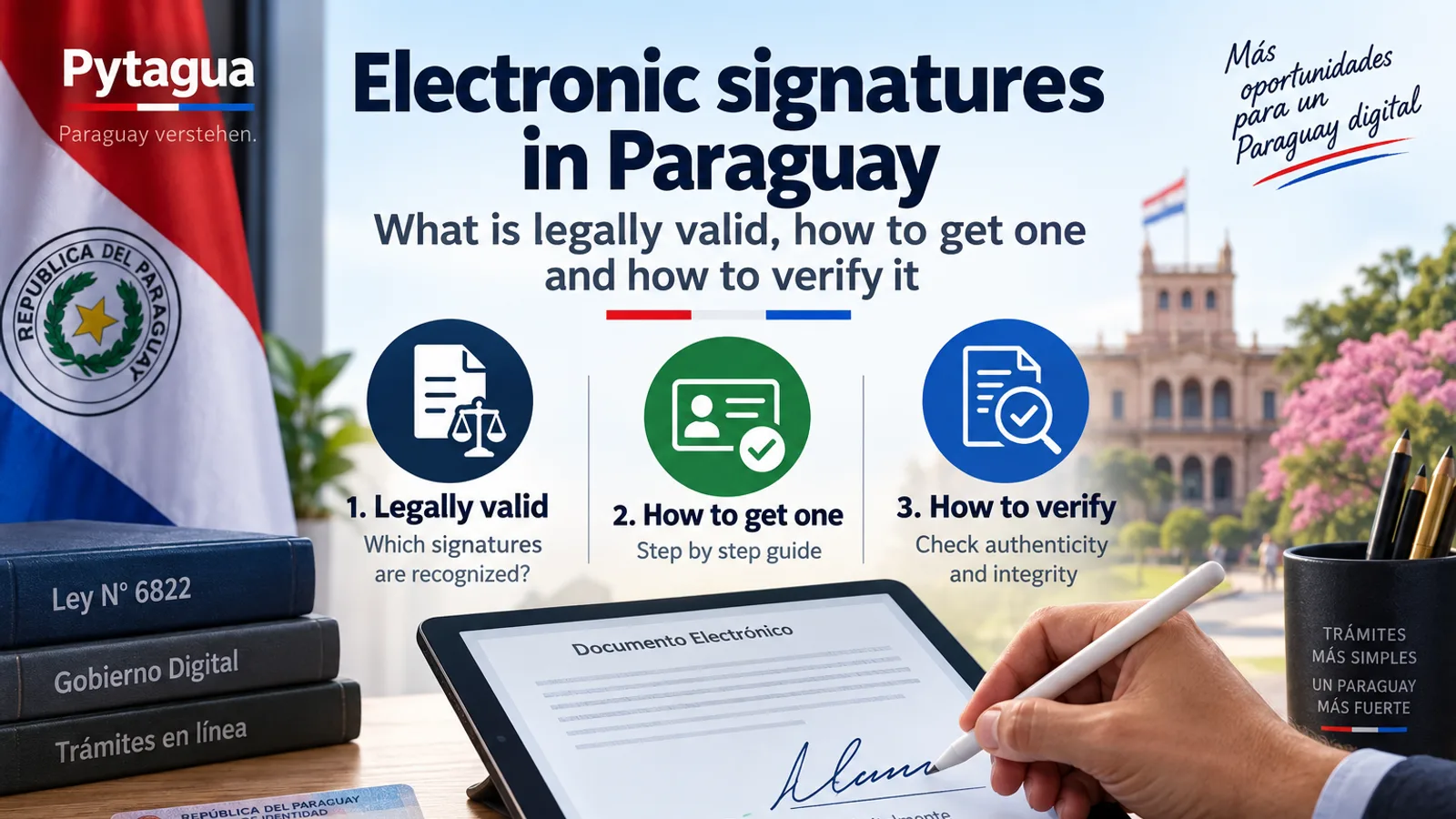 Elektronisch unterschreiben in Paraguay: Welche Signatur zählt, wie man sie bekommt und prüft