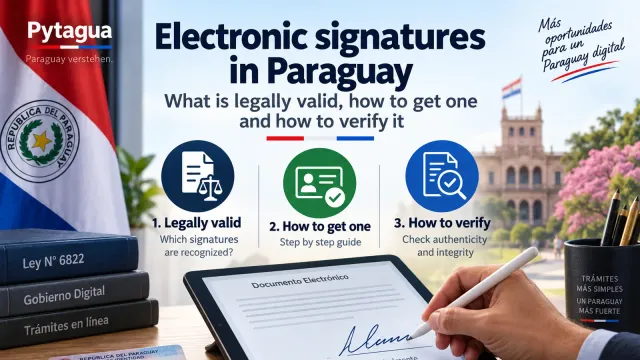 Elektronisch unterschreiben in Paraguay: Welche Signatur zählt, wie man sie bekommt und prüft